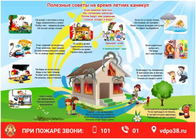 Соблюдение мер безопасности в период летнего отдыха Соблюдение мер безопасности в период летнего отдыха.