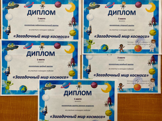 Итоги конкурса поделок "Загадочный мир космоса" Итоги конкурса поделок "Загадочный мир космоса".